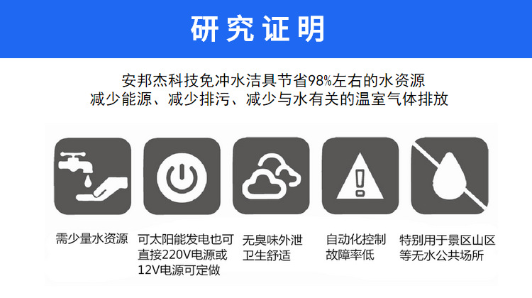 供应安邦杰节水防臭型泡沫发泡蹲便器设备13488864016 供应安邦杰节水防臭型泡沫发泡蹲便器设备13488864016