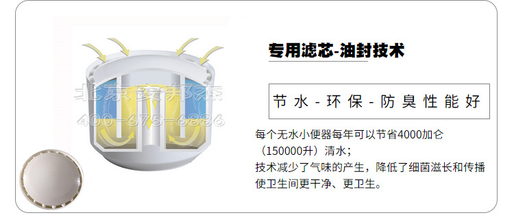 酒店卫生间免冲水小便器生产厂家13488864016